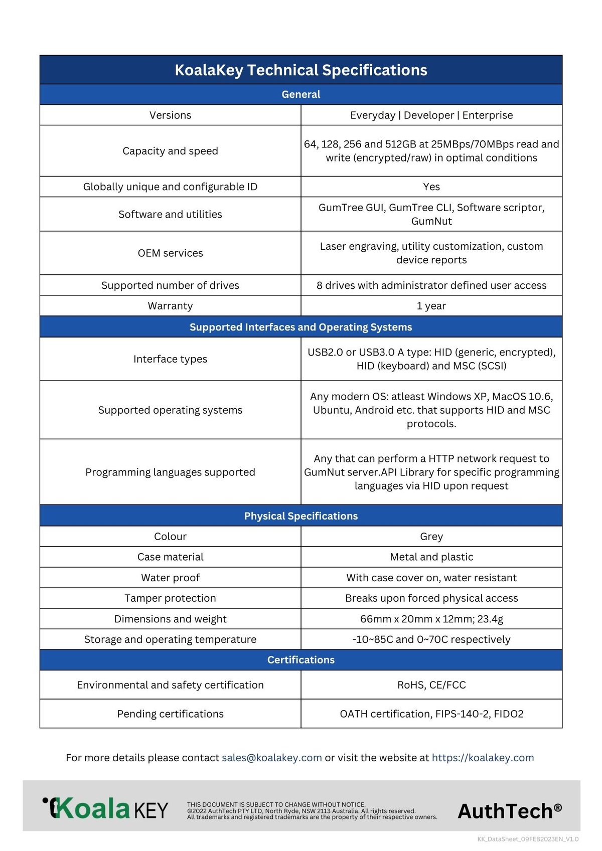 Key Features & Technical Specifications Unpacking Essential Project Details